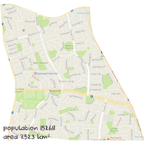 Science Tutoring Near Me